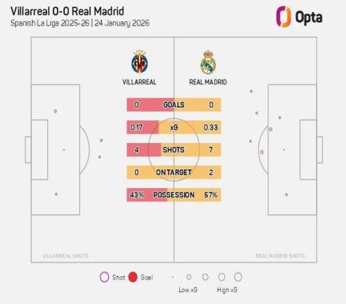 皇马瞄准哪,位球星,厄德高力挺,星耀娱乐官网,星耀娱乐品牌,星耀娱乐精彩,星耀娱乐
