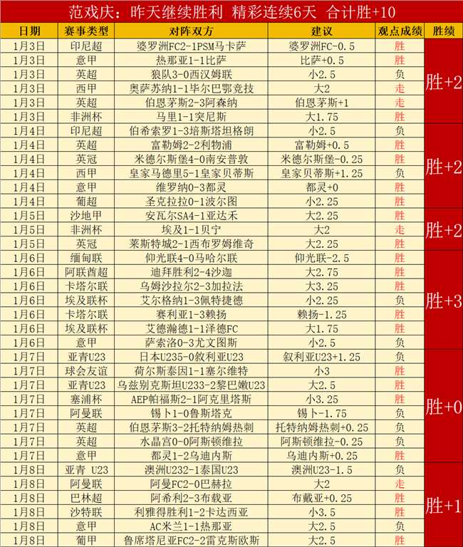 斯盧茨基加,盟申花执教,職業生涯再,星耀娱乐官网,星耀娱乐品牌,星耀娱乐精彩,星耀娱乐