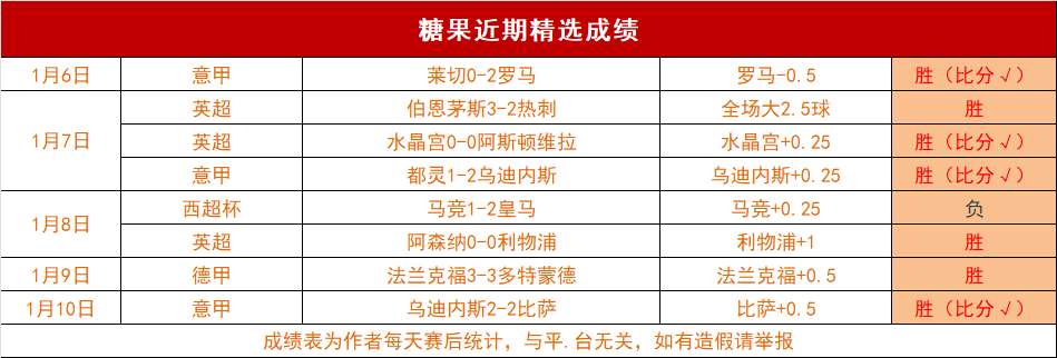 郑赛赛澳网,女单首轮失,利出局,星耀娱乐官网,星耀娱乐品牌,星耀娱乐精彩,星耀娱乐