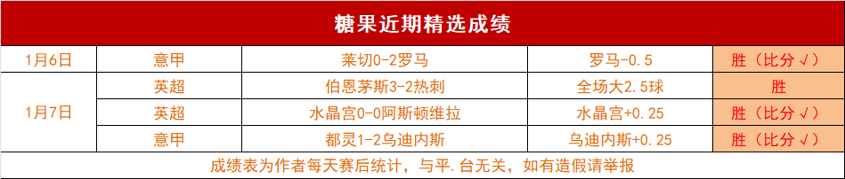 奇才对活塞,前瞻,专家期号解,星耀娱乐官网,星耀娱乐品牌,星耀娱乐精彩,星耀娱乐