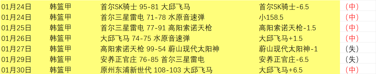 曼联队,费任意球破,与埃弗顿战,星耀娱乐官网,星耀娱乐品牌,星耀娱乐精彩,星耀娱乐