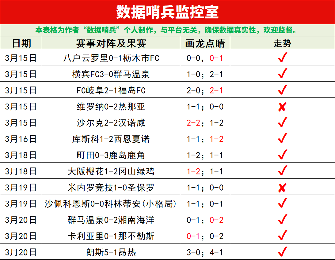 蔚山现代,联赛夺冠,岁前恒大名,星耀娱乐官网,星耀娱乐品牌,星耀娱乐精彩,星耀娱乐