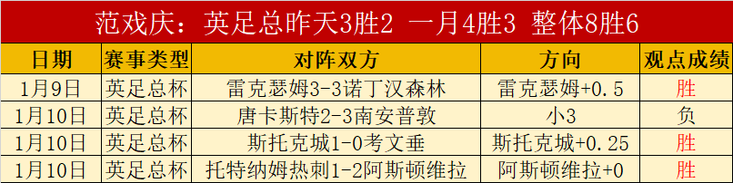 蔚山现代,联赛夺冠,岁前恒大名,星耀娱乐官网,星耀娱乐品牌,星耀娱乐精彩,星耀娱乐