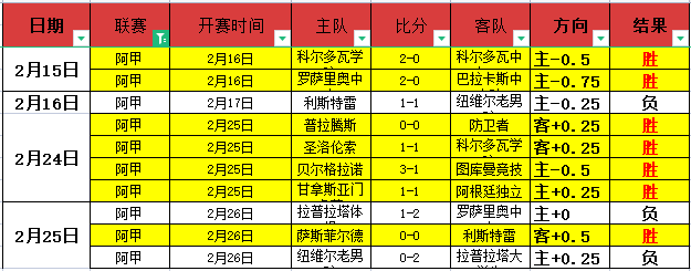 大乐透期号,专家推荐,质合分析前,星耀娱乐官网,星耀娱乐品牌,星耀娱乐精彩,星耀娱乐