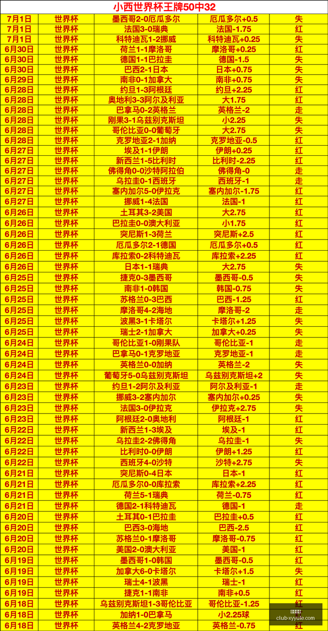 星耀娱乐,星耀娱乐官网,星耀娱乐平台,星耀娱乐官网,星耀娱乐,星耀娱乐平台,星耀娱乐互动,星耀娱乐中心