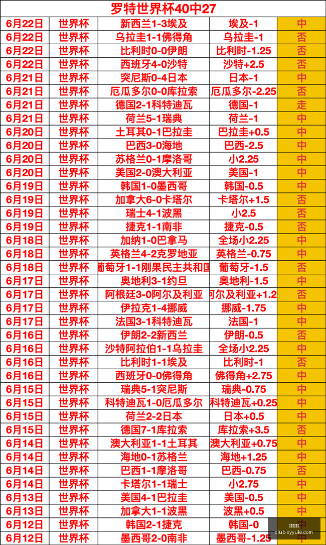 星耀娱乐,星耀娱乐官网,星耀娱乐平台,星耀娱乐官网,星耀娱乐,星耀娱乐平台,星耀娱乐互动,星耀娱乐中心