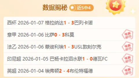 库爾圖瓦神顯神通，零封比利亞雷亞爾，皇家馬德里0-0逼平對手