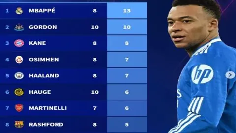 大乐透期号专家推荐：质合分析前区十码，熊皇穆帅战况回顾