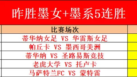 战利雅得一役，C罗双响力挽狂澜，首次登顶荣耀巅峰！