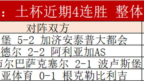 马刺惊险逆转，福克斯18秒绝杀贾伦42分，灰熊败北