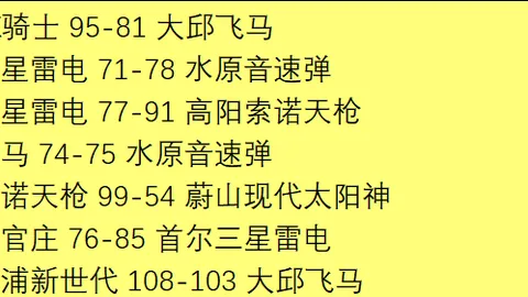 “曼联队B费任意球破门，与埃弗顿战成平局”